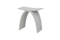 Siedziska łazienkowe