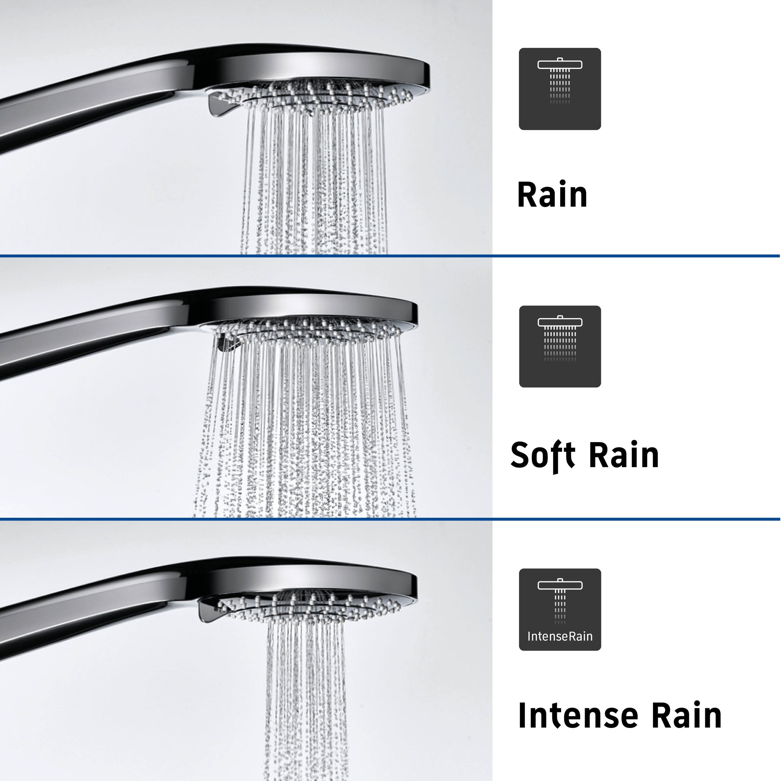 Podtynkowy system prysznicowy Duravit C.1 z deszczownicą