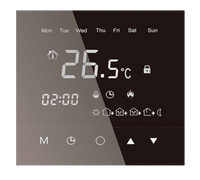 Termostaty
