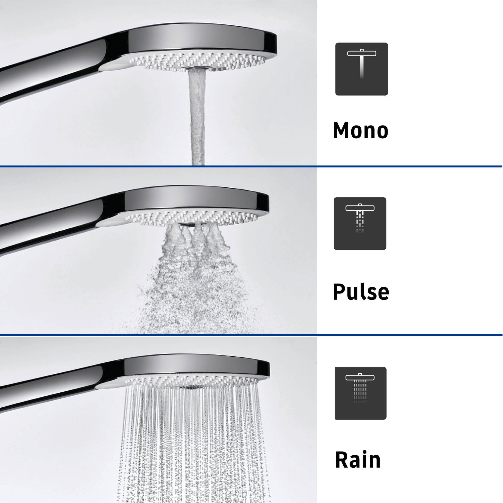 Duravit system prysznicowy z termostatem i półką szklaną