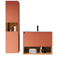 Zestawy mebli łazienkowych